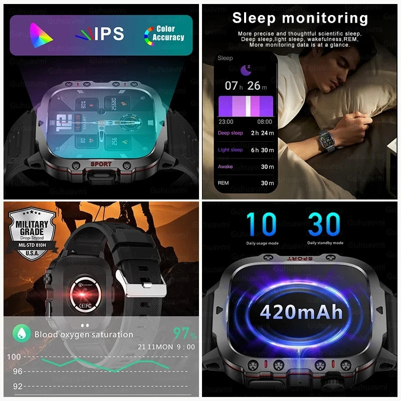 For Xiaomi Military GPS Tracker Smart Watch