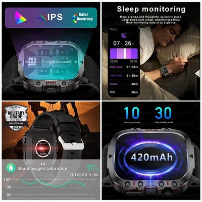 For Xiaomi Military GPS Tracker Smart Watch