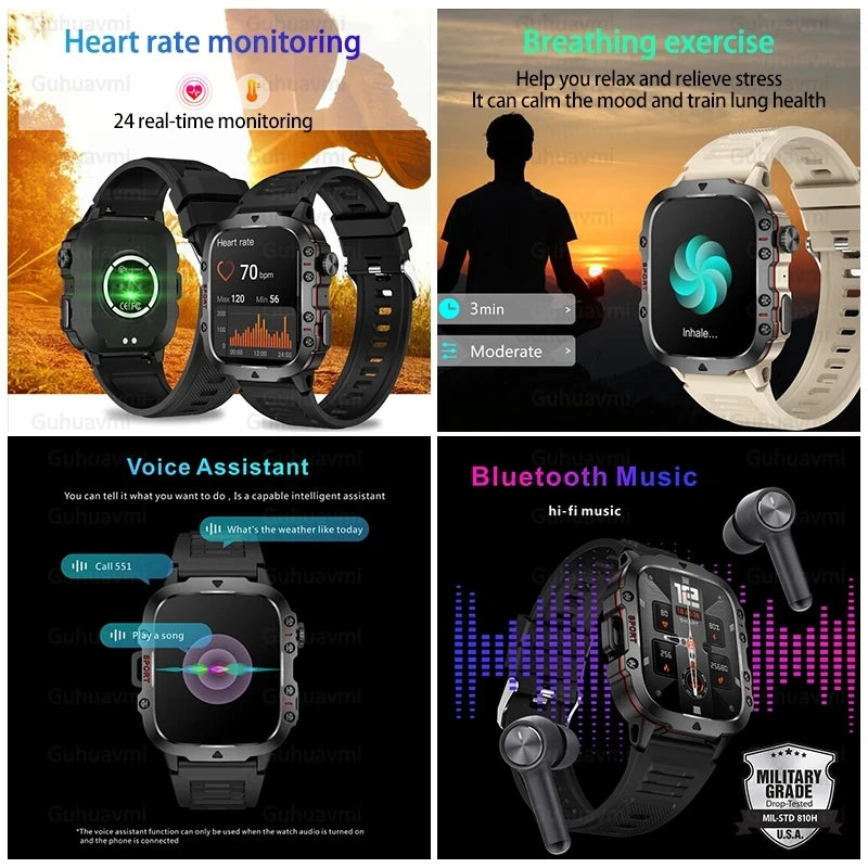 For Xiaomi Military GPS Tracker Smart Watch